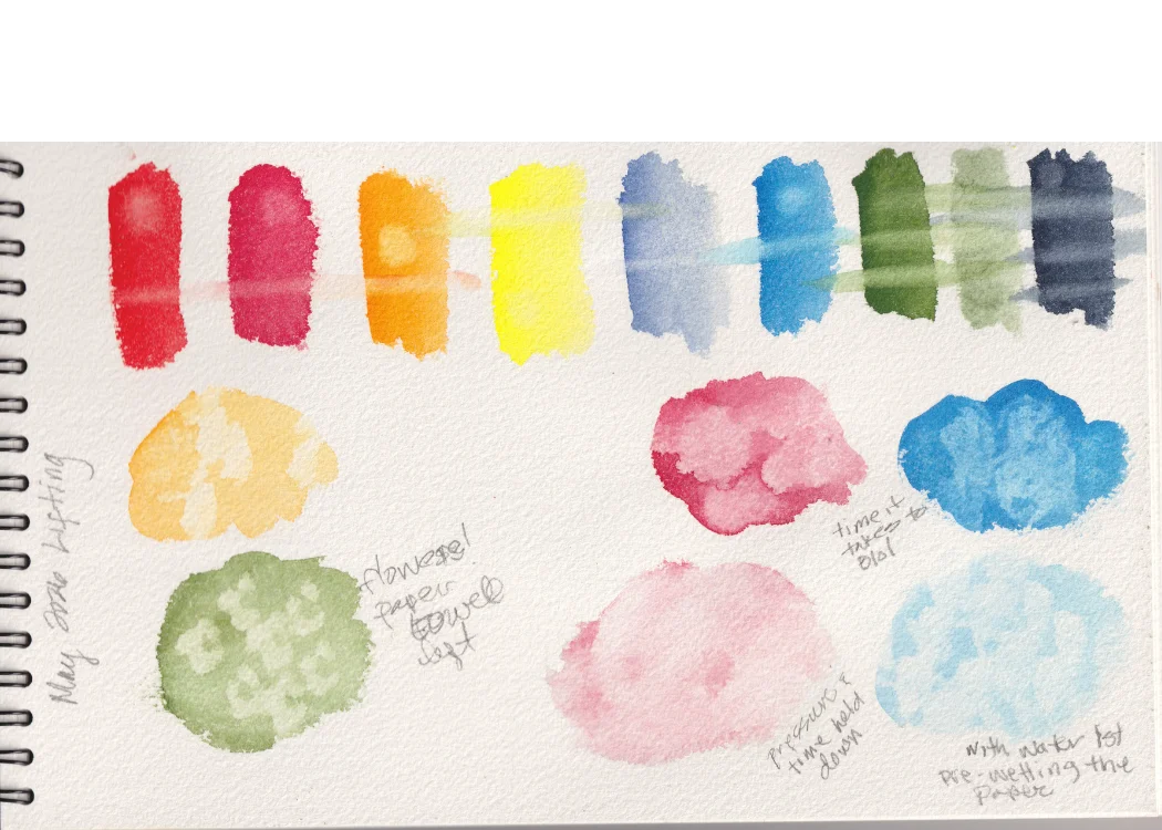 May Lifting — watercolor lifting exercises with color bars and blob studies showing flannel paper towel lifting and pre-wetting techniques